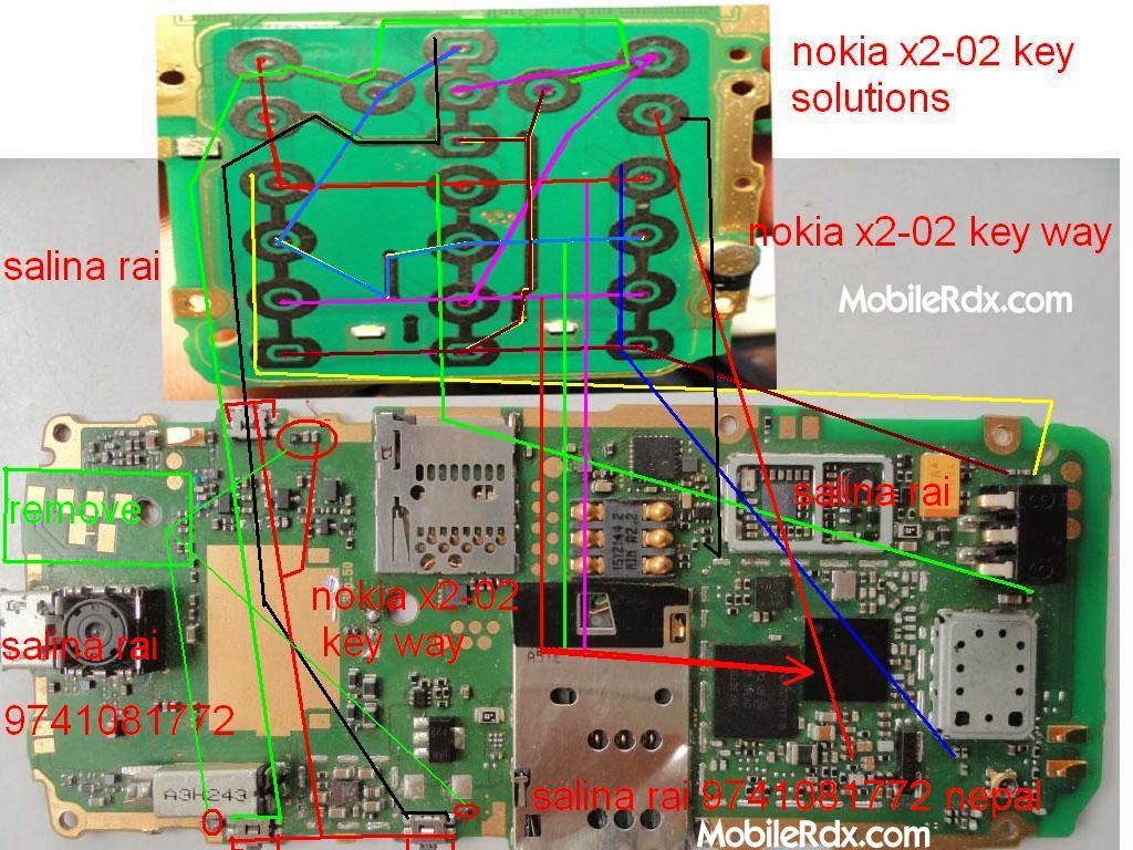 Скачать драйвер для nokia x2 02 suite