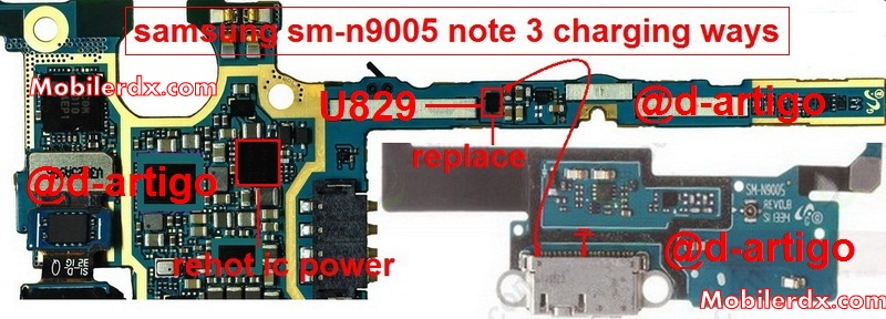 sm note 2