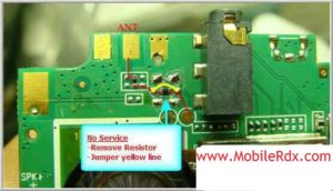 All Chinese Phone No ServiceLow Network Solution 300x172