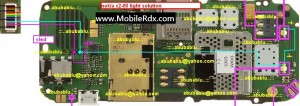 Nokia c2 00 light solution 300x106 Nokia c2 00 light solution 300x106