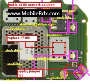 Nokia c2 00 network solution 300x280