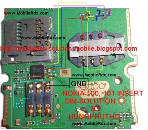 nokia 100 101 insert sim solution 300x264