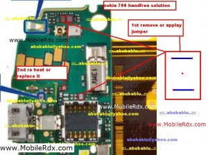 nokia 700 handsfree solution 300x223