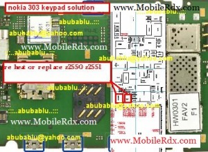 nokia 2B303 2Bkeypad 2Bsolution 300x220