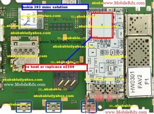 nokia 2B303 2Bmmc 2Bsolution 300x222