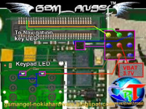 nokia 2B6700s 2Bkeypad 2Bbacklight 2Bled 2Bsolution 300x225