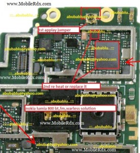 nokia 2Blumia 2B800 2Bbluetooth 2Bfm 2Bwirless 2Bsolution 275x300