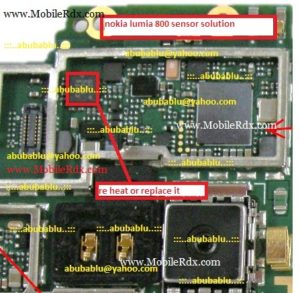 nokia 2Blumia 2B800 2Bsensor 2Bsolution 300x293