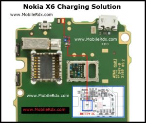nokia 2Bx6 2Bcharging 2Bsolution 300x253