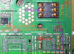 nokia 2730 insert sim solution 300x221