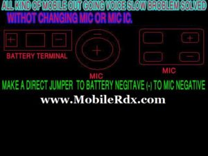 All Mobile Mic Voice Slow Problem Solution 300x225