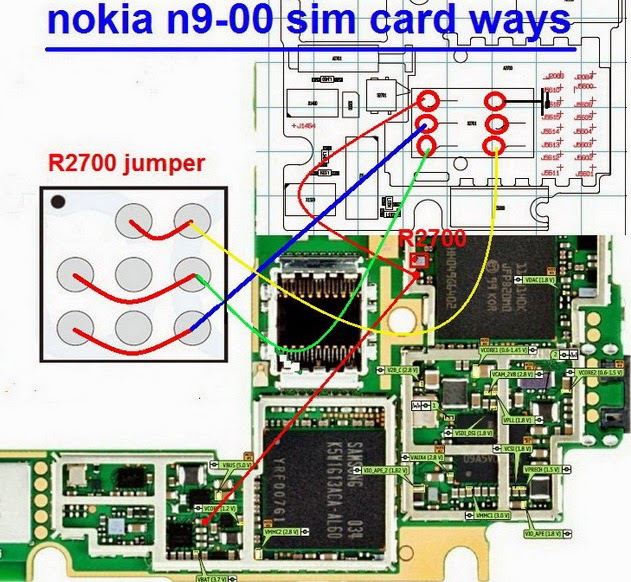 Sim карта не готова nokia