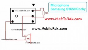 samsung s3650 corby 300x171