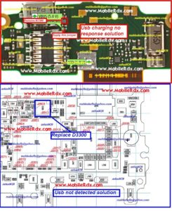 Nokia C3 Usb Not Detected And Usb Charging No Response Solution 245x300