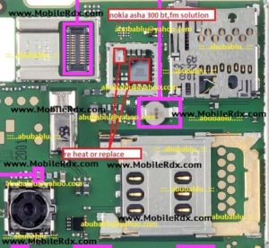 nokia asha 300 bluetooth fm solution 300x276