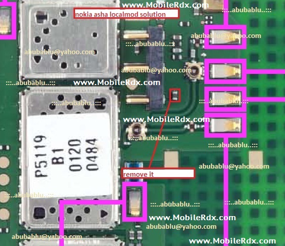 Nokia Asha 300 Localmode/Test Mode Problem Nokia Asha 300 Localmode/Test Mode Solution