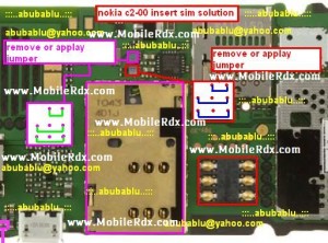 nokia c2 00 insert sim solution 300x222 nokia c2 00 insert sim solution 300x222