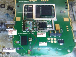 nokia c3 00 network solution 300x224