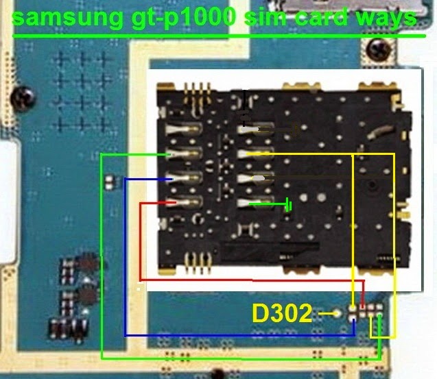Samsung Galaxy Tab Gt P1000 Sim Problem Solution