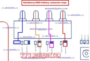 blackberry 9900 battery connecter track ways jumper solution 300x202