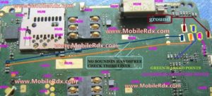 nokia x1 x1 01 handsfree ways jumper solution 300x136