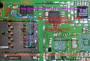 nokia 5233 memory card mmc track ways cumper 300x205