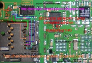 nokia 5233 memory card mmc track ways cumper 300x206