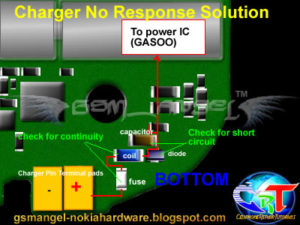 nokia 7230 charger no response problem solution 300x225 nokia 7230 charger no response problem solution 300x225