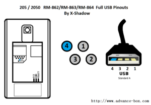 2050 and 205 RM 862 RM 863 RM 864 USB Pinout ways jumper 300x208