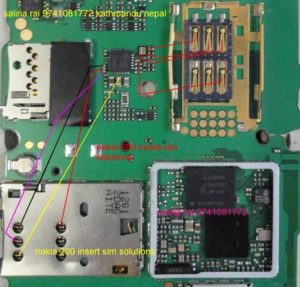 nokia 201 insert sim solution ways 300x287