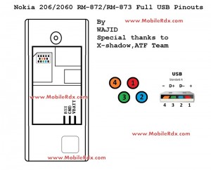 206 pinout jumper 300x242