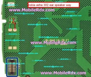 nokia 302 ear speaker ways 300x253
