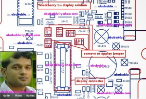 Blackberry z10 Display solution 300x203 Blackberry z10 Display solution 300x203
