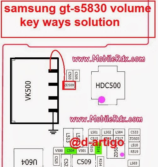samsunggt s5830volumekeyways zps6679c2291 samsunggt s5830volumekeyways zps6679c2291