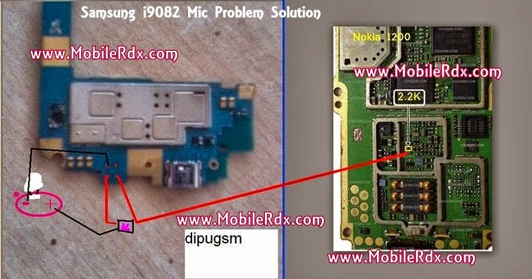 conceptronic ch3wnas network problem conceptronic ch3wnas network problem