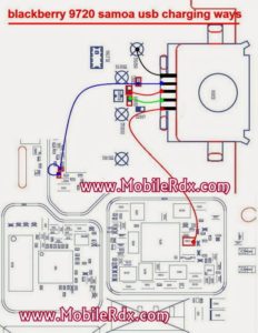 BlackBerry 9720 usb charge jumper ways 232x300