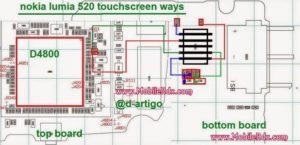 Nokia Lumia 520 touch screen solution 300x145