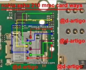 nokia 210 mmc jumper ways 300x245