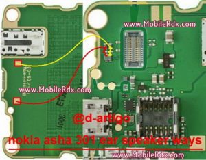 nokia 301 ear speaker ways 300x234