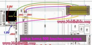 nokia 500 touchscreen connector ways 300x147