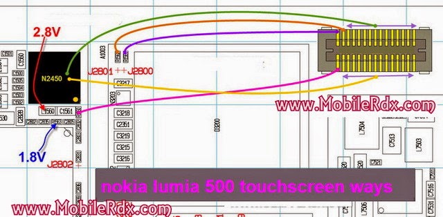 nokia 500 touchscreen connector ways
