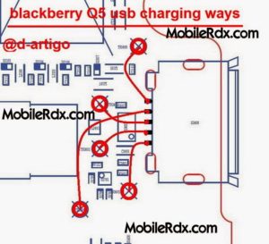 blackberry q5 usb charging ways 300x273
