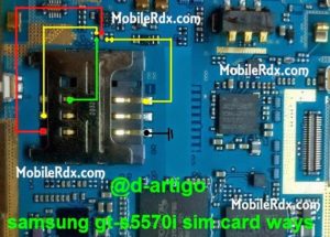 s5570i insert sim solution 300x215