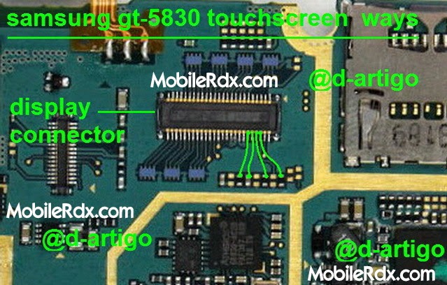samsung gt S5830 touchscreen ways samsung gt S5830 touchscreen ways