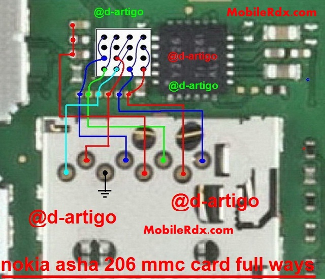 Nokia 206 Mmc Solution For Memory Card Not Detected Problem