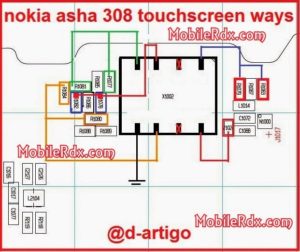 nokia asha 308 touchscreen ways 300x252