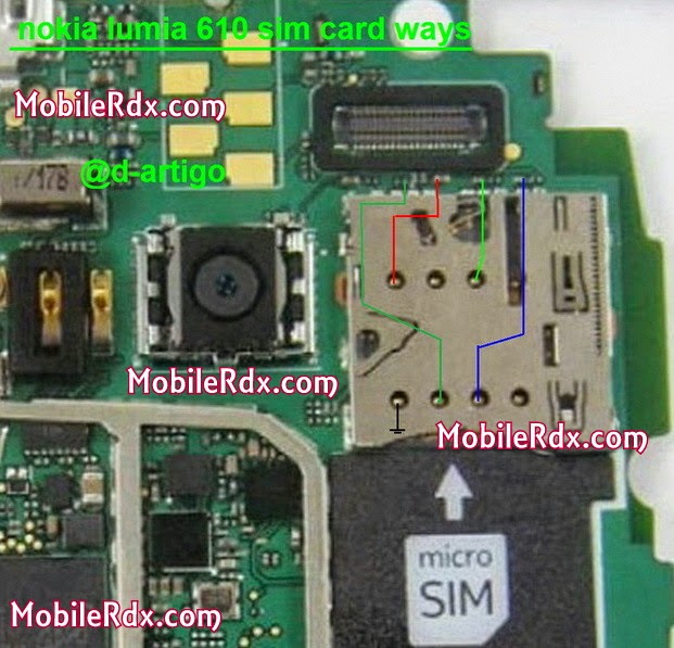 nokia lumia 610 sim card ways insert sim solution