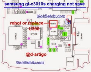 samsung gt c3010s charging not save charging ways 300x239