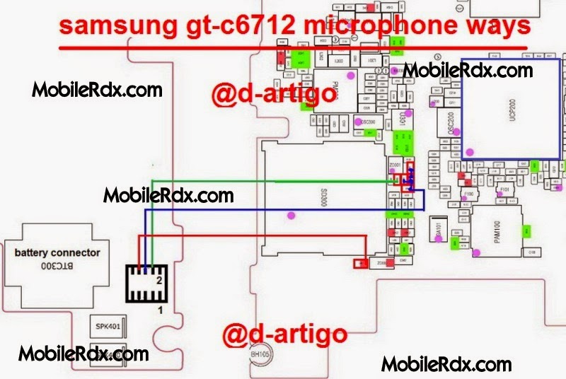 Samsung Samsung