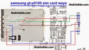 samsung gt p5100 simcard ways solution 300x170